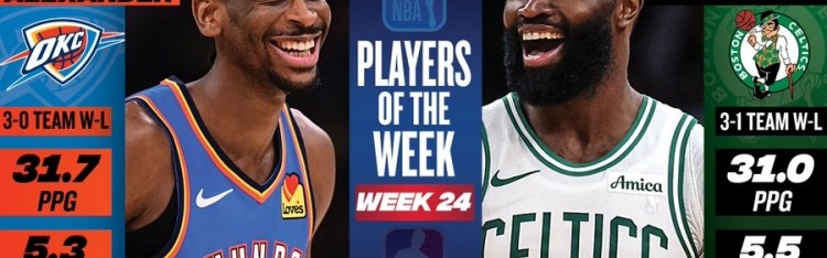 星空体育官网入口-周最佳：SGA场均31.7分&amp;率队3胜0负 杰伦·布朗场均31分5.5板